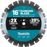 Segmented Rim Diamond Blade Les Fournitures Industrielles Méga
