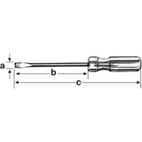 Screwdrivers Les Fournitures Industrielles Méga
