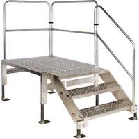 Access Platform Les Fournitures Industrielles Méga