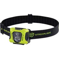 Enduro&reg; Pro Headlamp, LED, 200 Lumens, 6.25 Hrs. Run Time, Rechargeable Batteries Les Fournitures Industrielles Méga