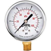 Manom&egrave;tre &eacute;conomique,  2-1/2", 0 - 15 psi, Fixation inf&eacute;rieure, Analogique Les Fournitures Industrielles Méga